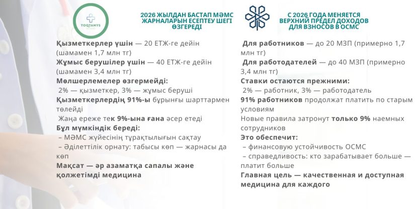 Біздің балаларымыздың мерекесі!