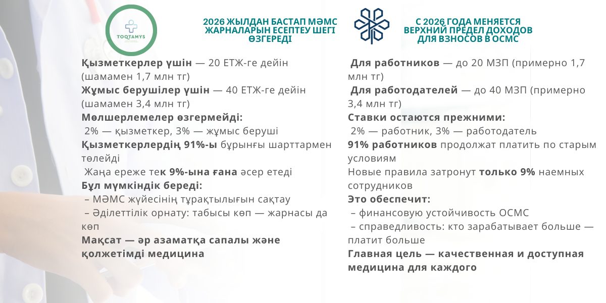 Біздің балаларымыздың мерекесі!